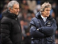 ���� �������� � ������� ����������